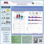 Campenni_HBES2015_last
